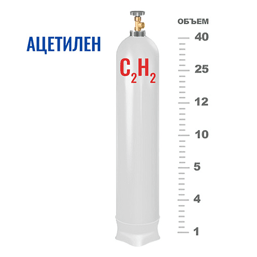 Купите качественные баллоны для ацетилена в Аникеевке
