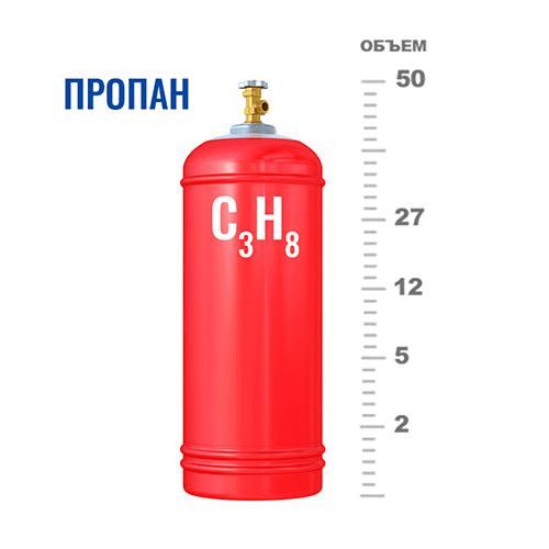 Газовые баллоны для пропана в Аникеевке